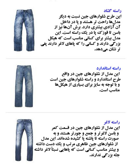 راهنمایی برای انتخاب و خرید شلوار جین مردانه