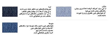 راهنمایی برای انتخاب و خرید شلوار جین مردانه