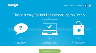 یک سایت جالب برای شناسایی و خرید لپ تاپ مناسب