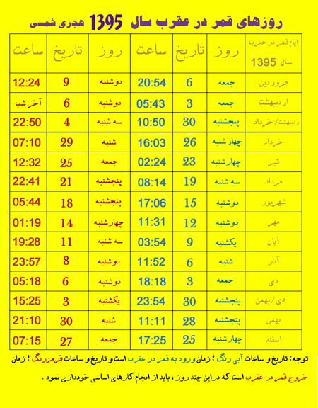 جدول و توضیحات کامل درباره قمر در عقرب سال 95