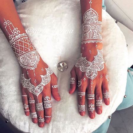 عکس زیباترین طراحی و تتوهای حنا روی دست دختران