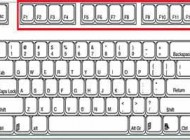 همه کاربردهای کلیدهای F1 تا F12 در صفحه کیبورد