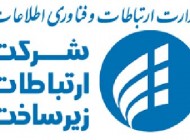 اختلال در زیرساخت و کاهش افت سرعت اینترنت در ایران