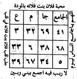 طلسم و دعایی برای باز شدن بخت دختر و پسر