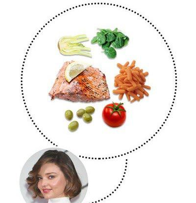 رژیم غذایی فوق العاده ستارگان هالیوود
