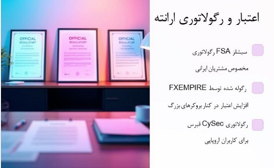 راهنمای جامع ورود به دنیای ترید با بروکر ارانته (Errante): از ثبت‌نام تا شناخت نمادها