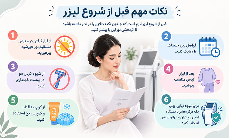 بهترین فصل برای شروع لیزر موهای زائد چیست؟